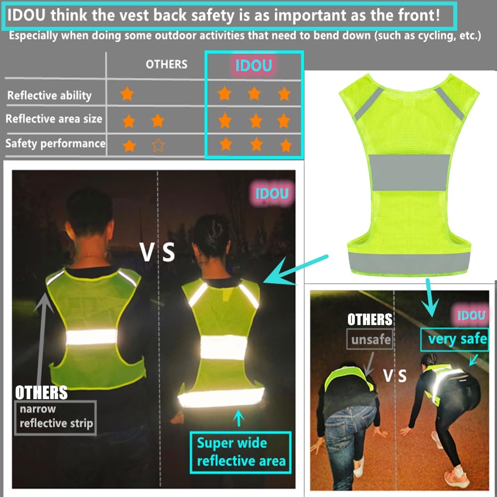 Reflective Safety Running Vest With Storage Pocket