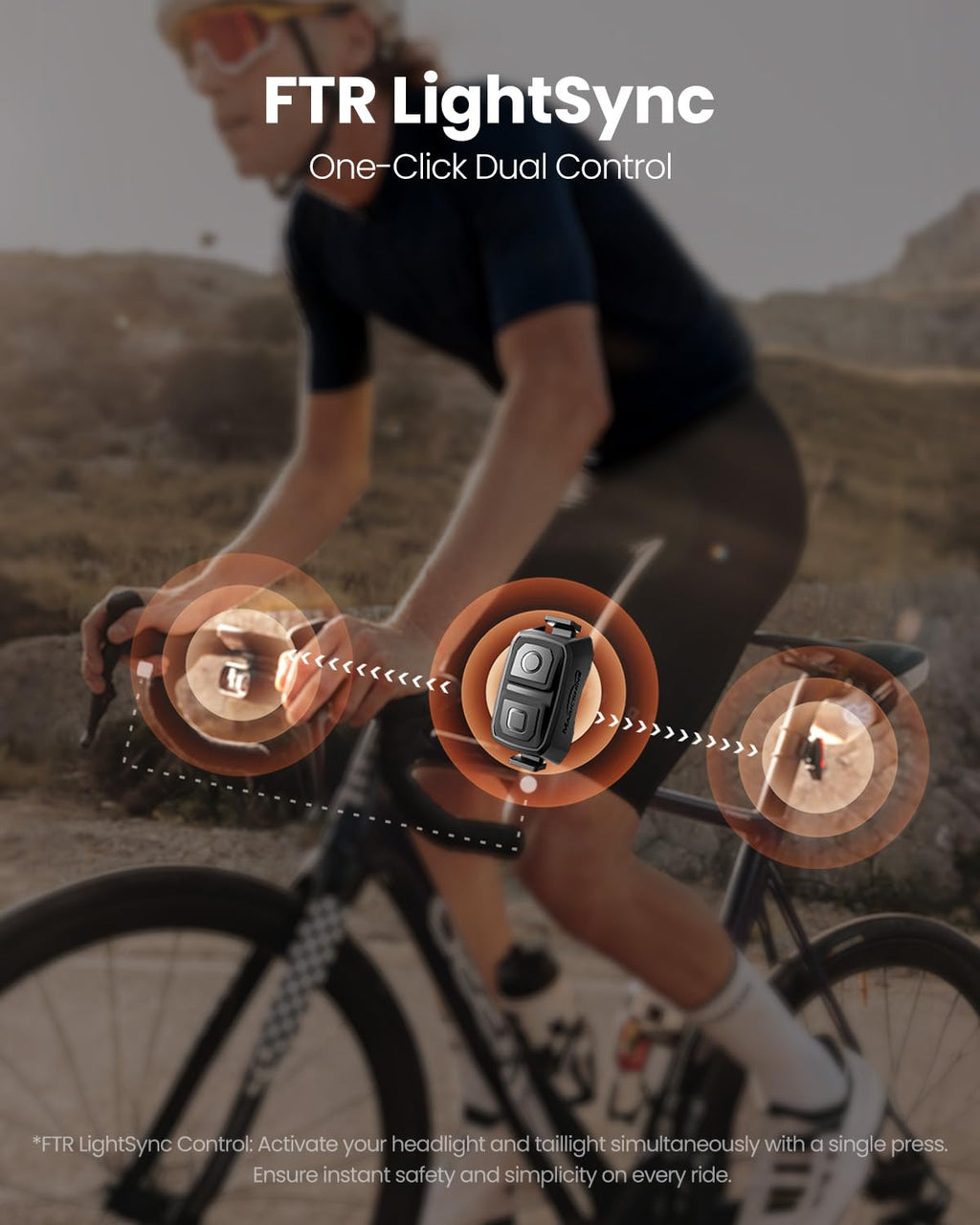 1300-Lumen USB Rechargeable Bike Headlight