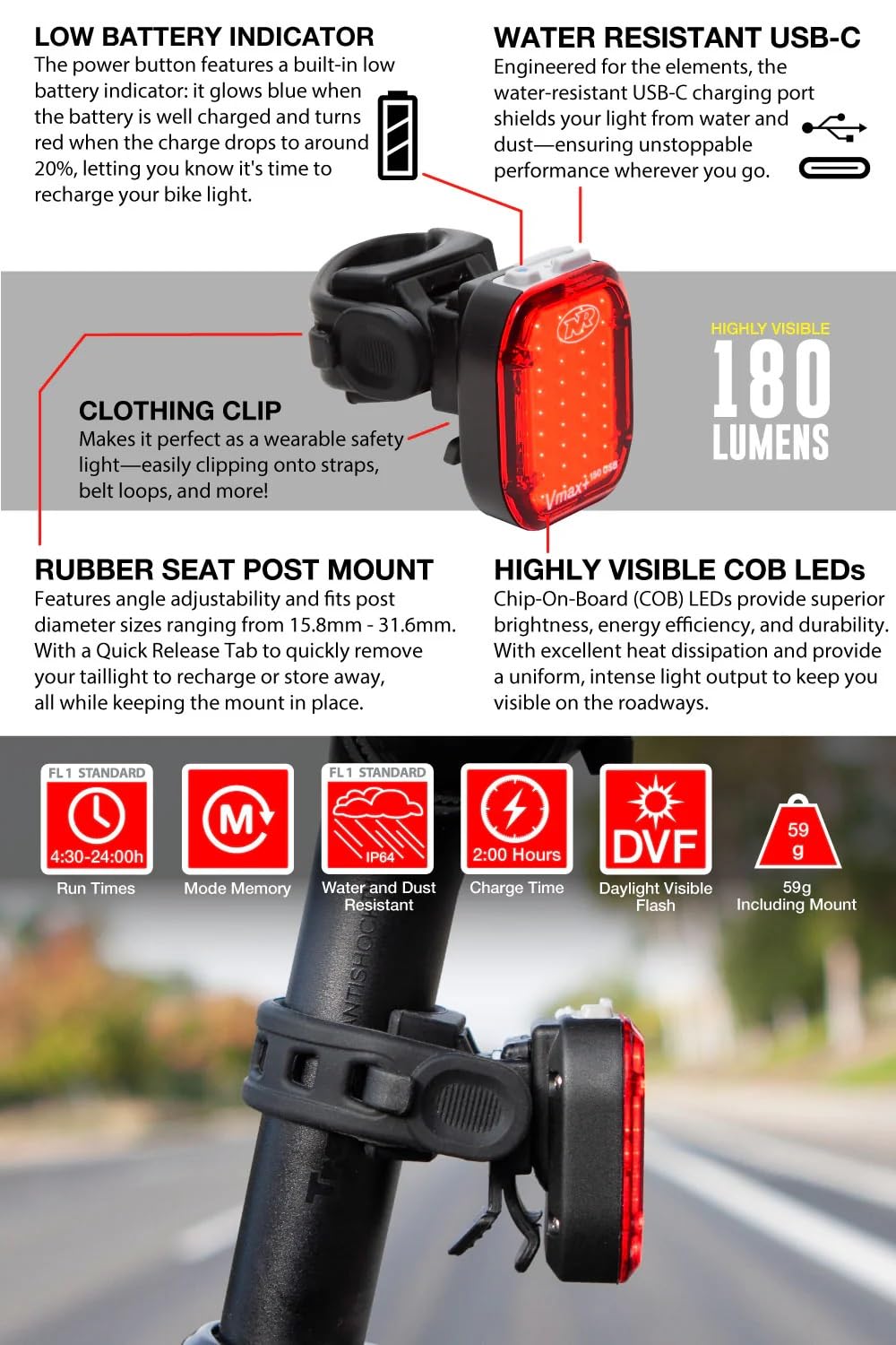 USB Rechargeable Front & Rear Bike Light Set