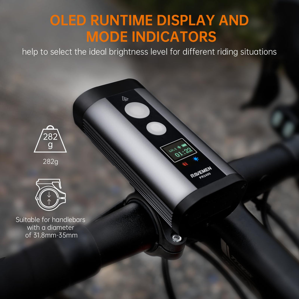 2400-Lumen Bike Headlight With OLED Display