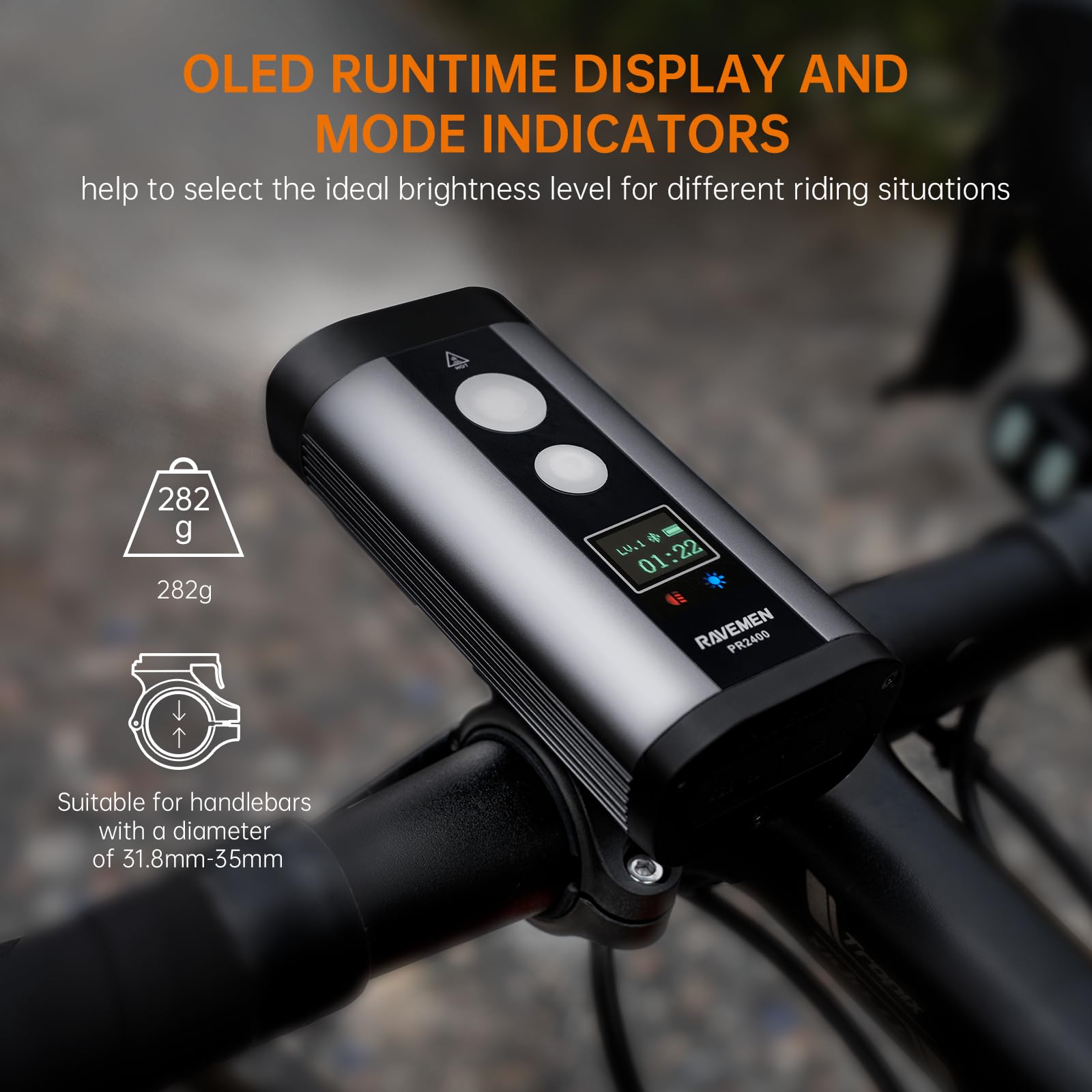 2400-Lumen Bike Headlight With OLED Display