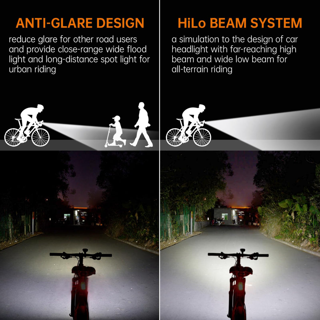 2400-Lumen Bike Headlight With OLED Display