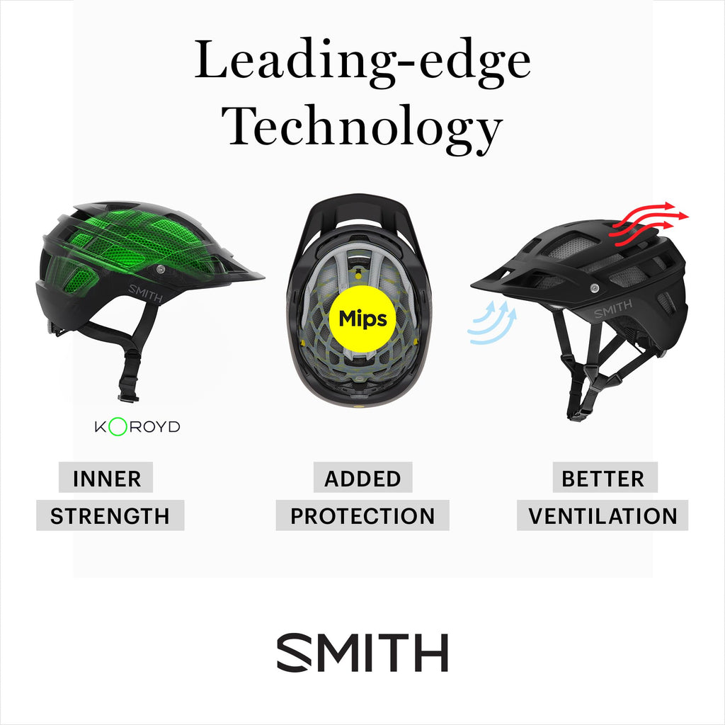 Adult Mountain Bike Helmet With MIPS Protection