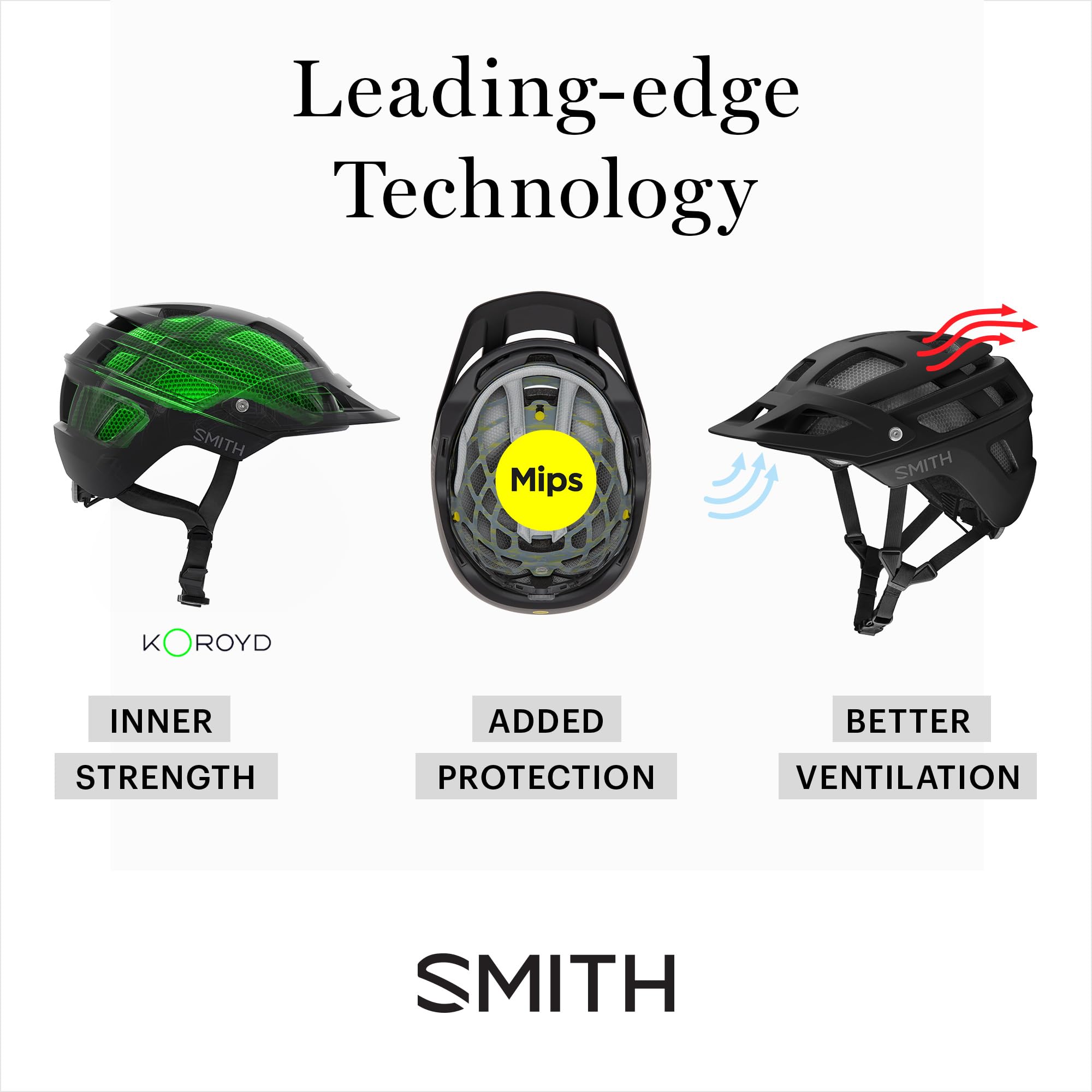 Adult Mountain Bike Helmet With MIPS Protection