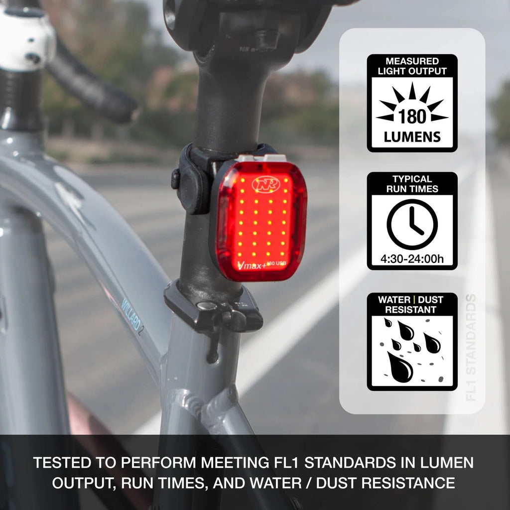 USB Rechargeable Front & Rear Bike Light Set