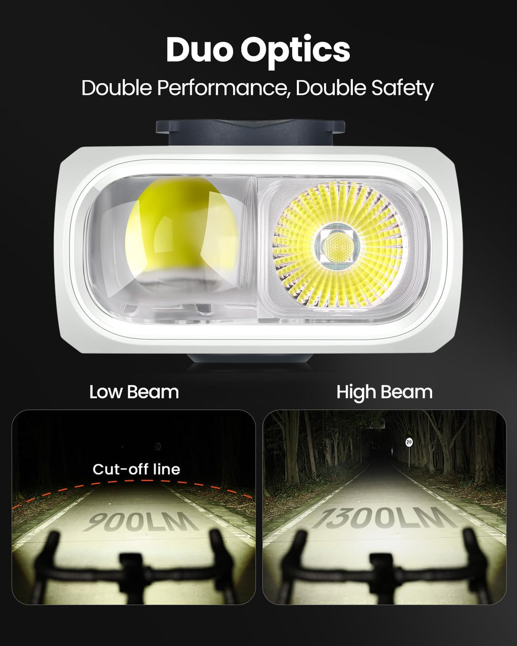 1300-Lumen USB Rechargeable Bike Headlight