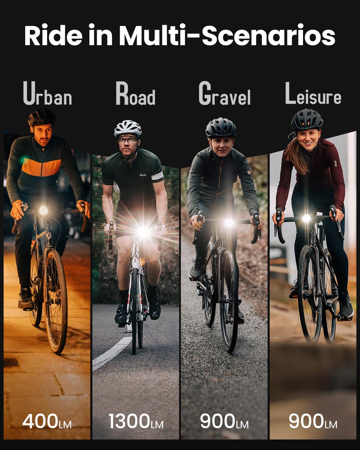1300-Lumen USB Rechargeable Bike Headlight