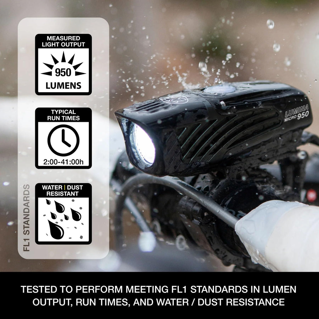 USB Rechargeable Front & Rear Bike Light Set