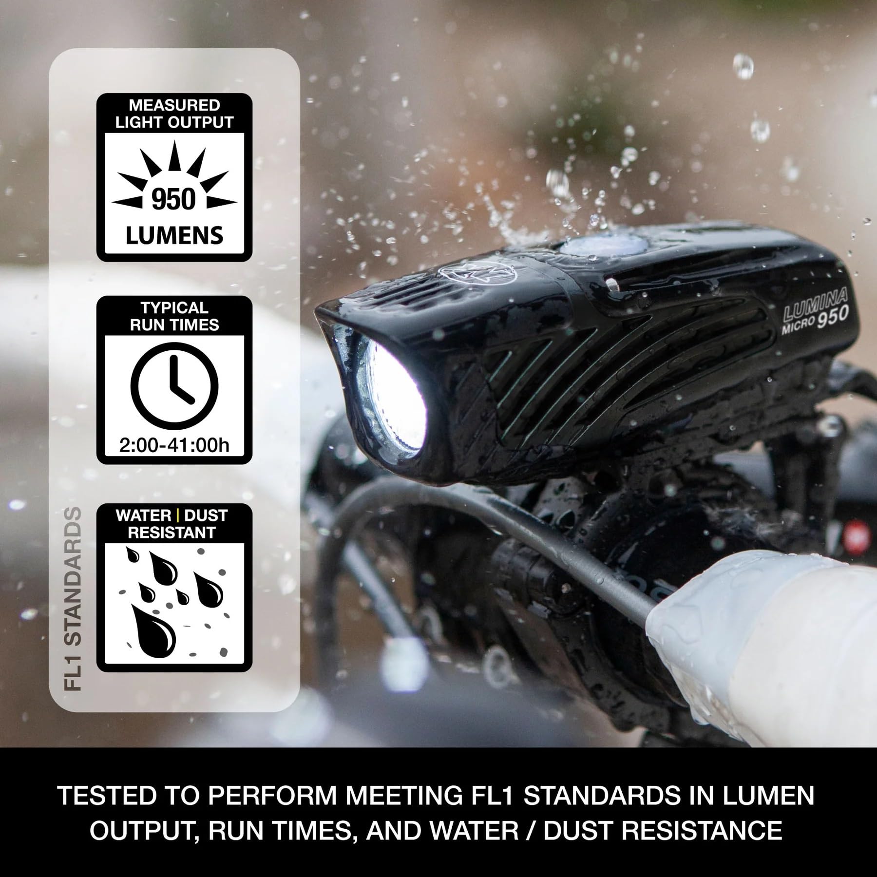 USB Rechargeable Front & Rear Bike Light Set