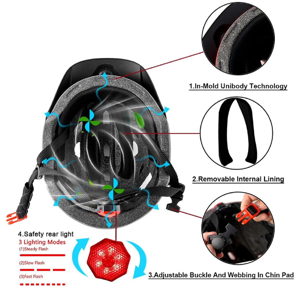 Kids Multi-Sport Helmet With LED Safety Light