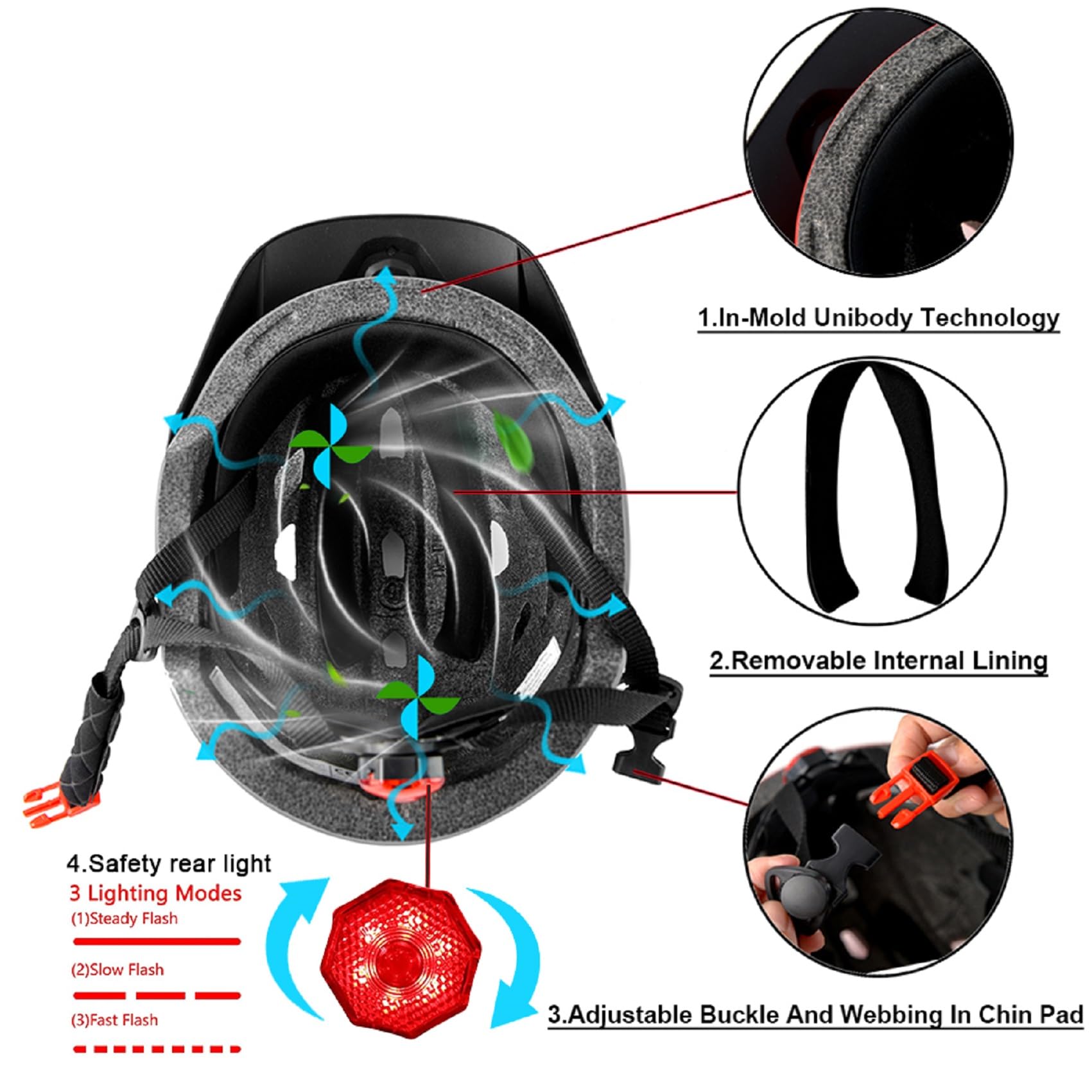 Kids Multi-Sport Helmet With LED Safety Light