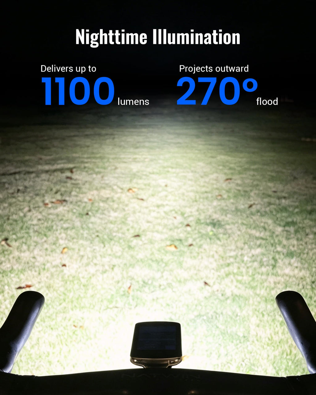 Wide-Angle USB Rechargeable Bike Headlight