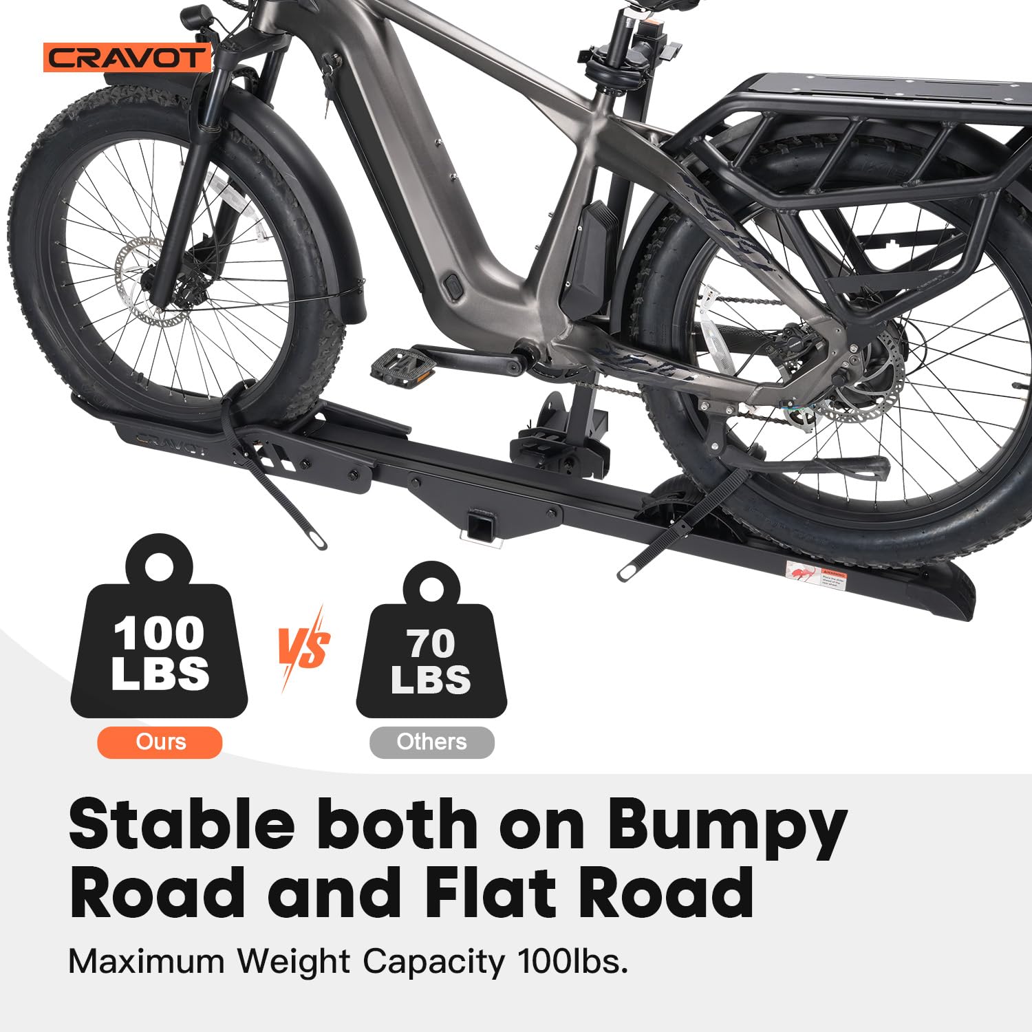 Foldable Heavy-Duty E-Bike Hitch Carrier Rack