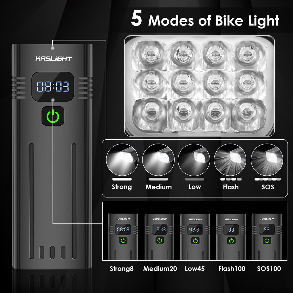 Rechargeable High-Output Bike Light Set