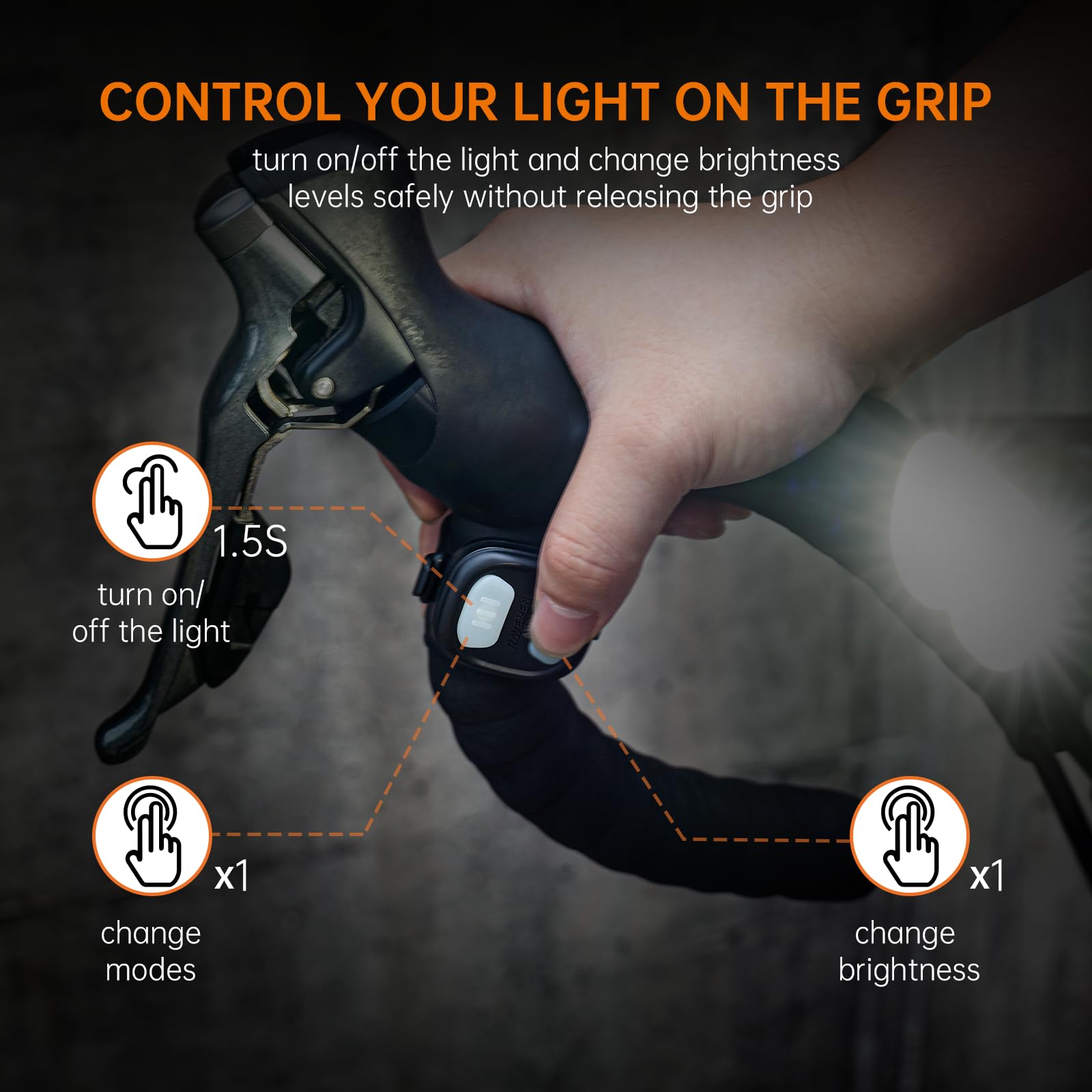 2400-Lumen Bike Headlight With OLED Display