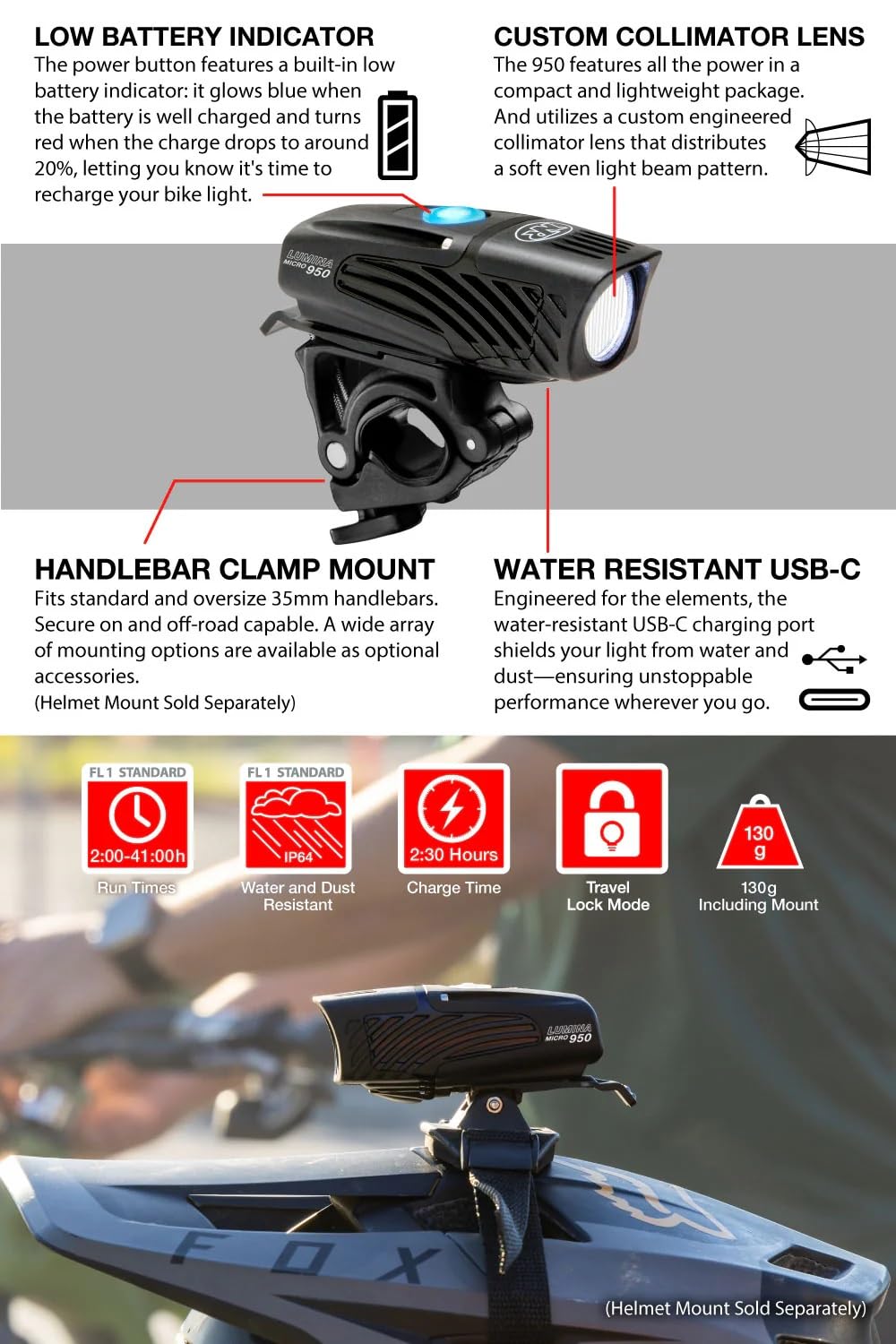 USB Rechargeable Front & Rear Bike Light Set