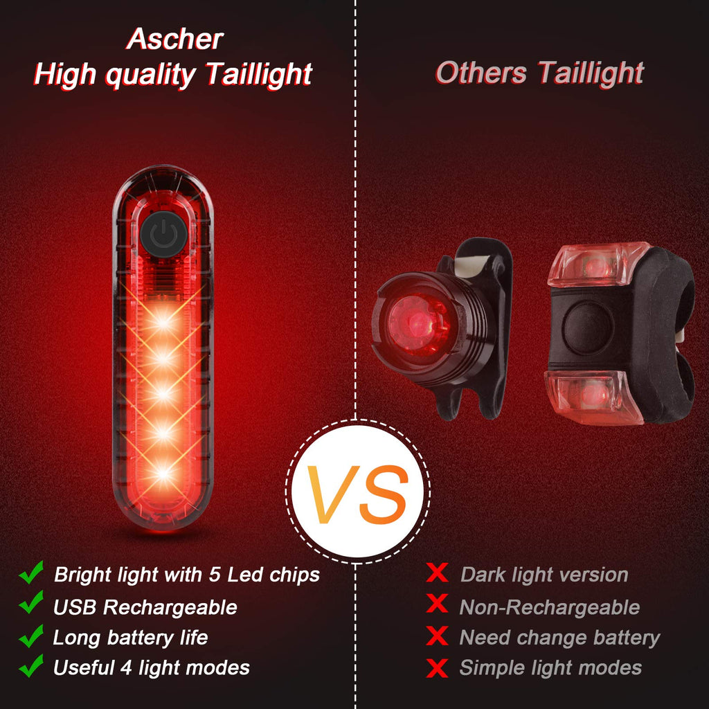 USB Rechargeable Front & Rear Bike Light Set