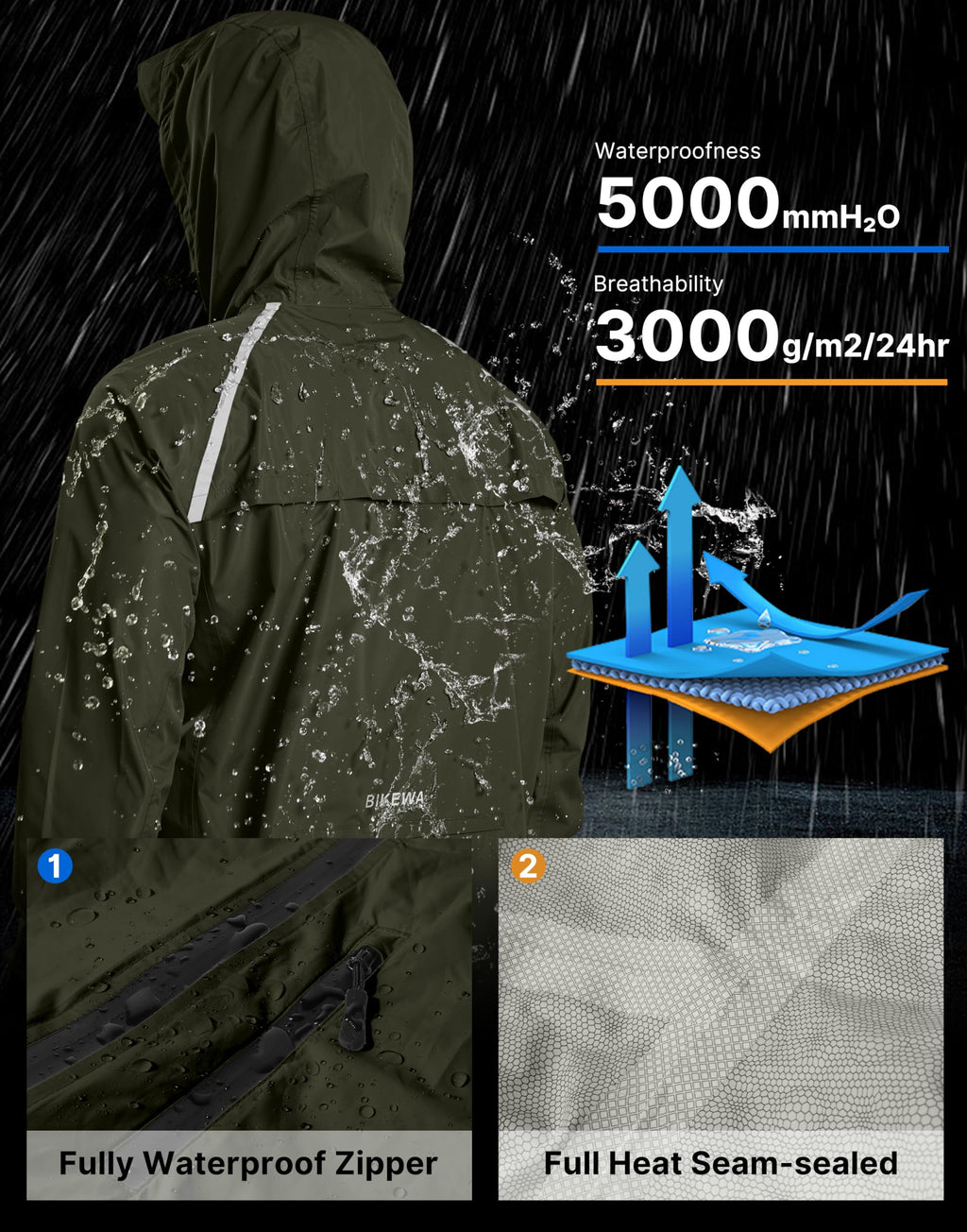 Men’s Packable Waterproof Cycling Rain Jacket